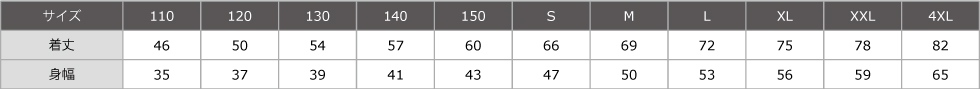 サイズ表
