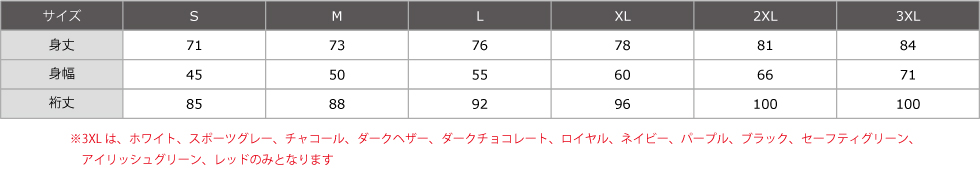 サイズ表