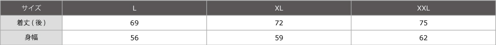 サイズ表