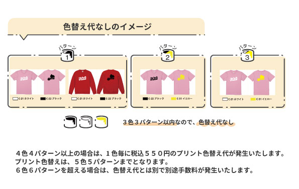 色替えなしの図