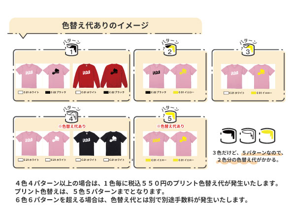 色替えなしの図