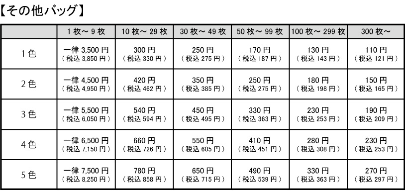 シルクプリントでその他バッグをプリントした場合の料金表
