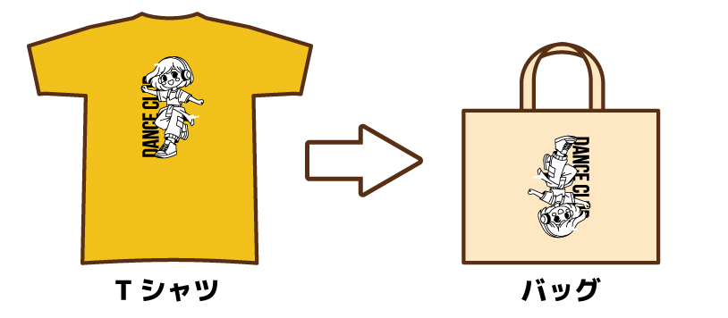 Tシャツの版をバッグで使用するとデザインが逆さになる。