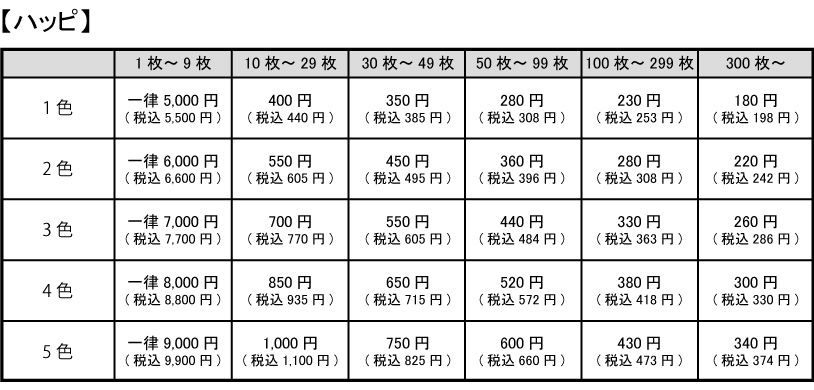 シルクプリントでハッピをプリントした場合の料金表
